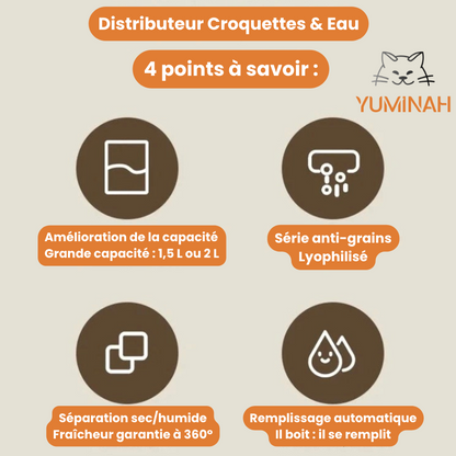 Distributeur Croquettes & Eau à Gravité – Simple & Pratique