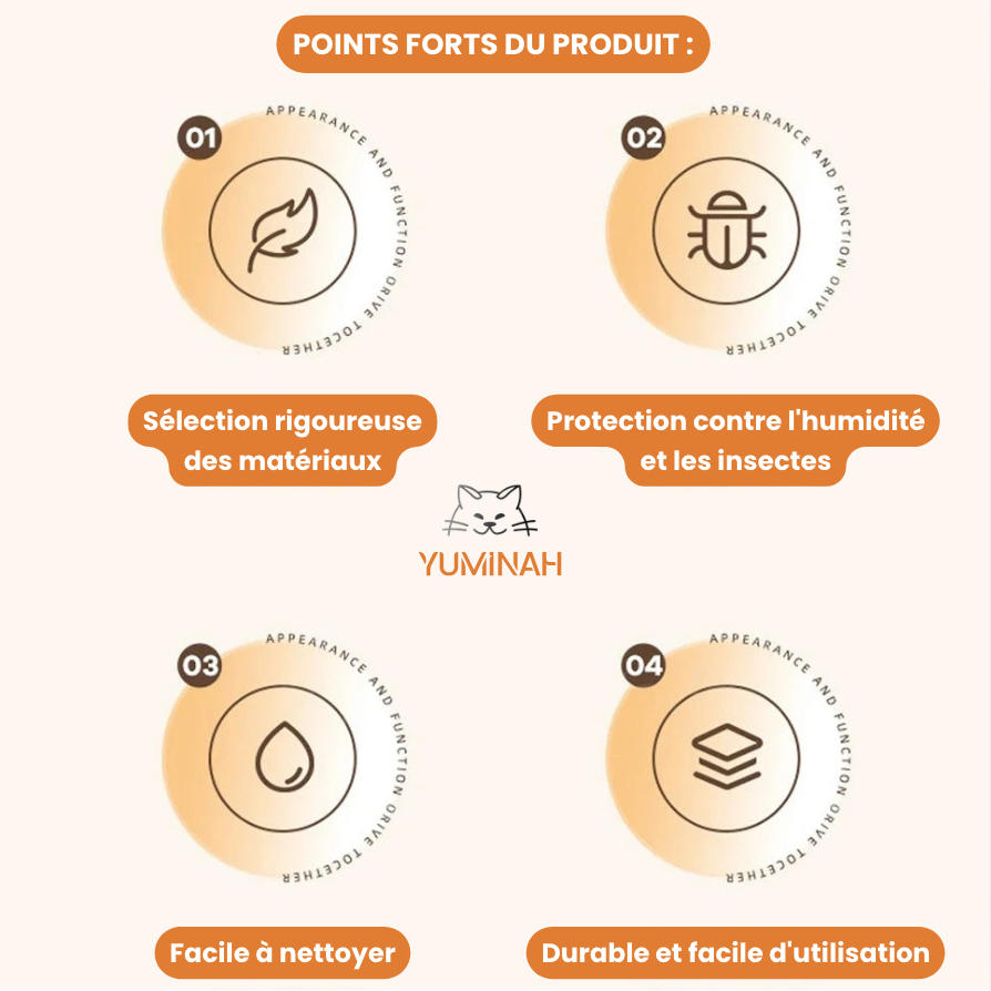 Boîte Hermétique Grande Capacité – Solide & Grande Capacité